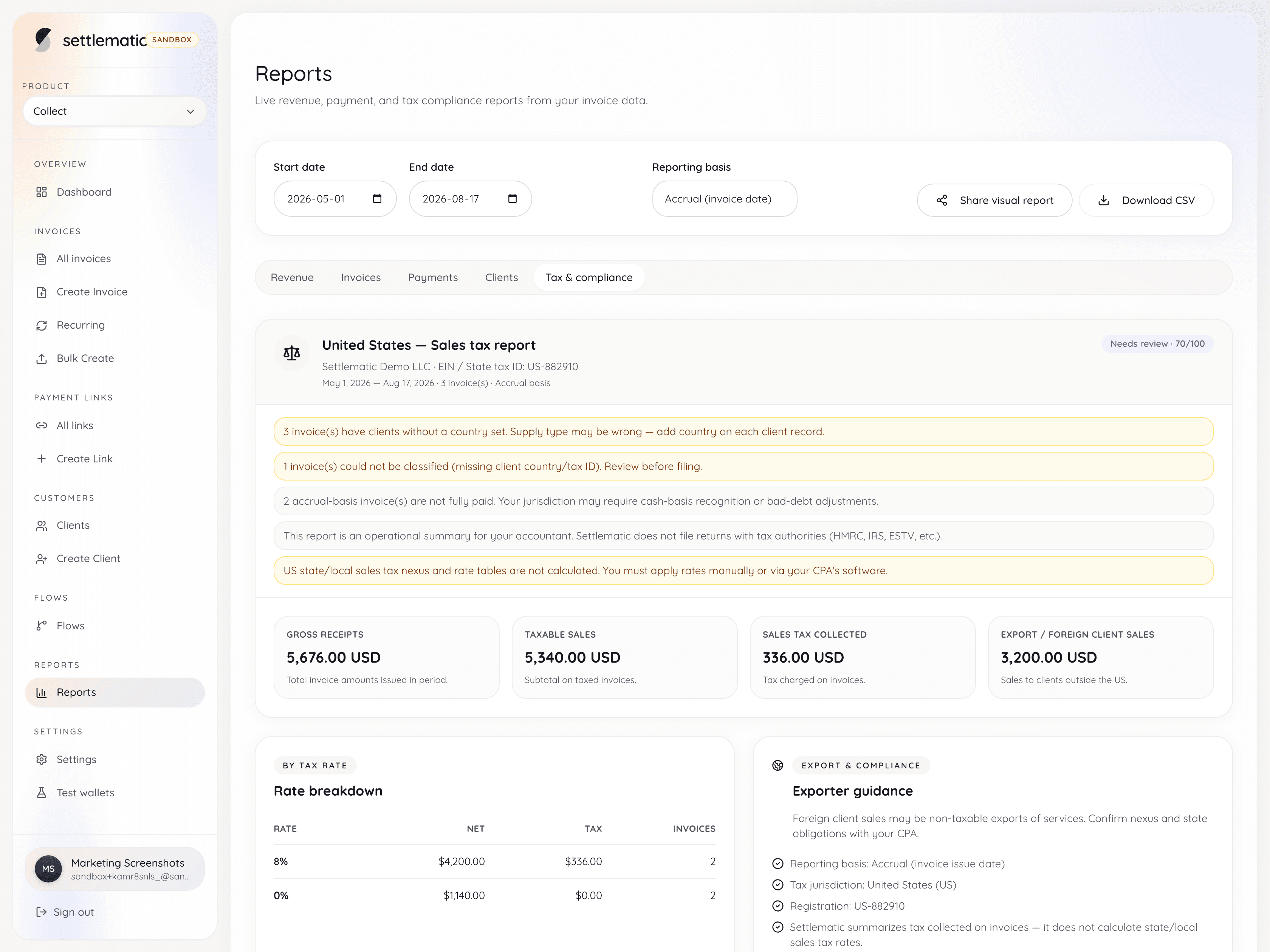 Settlematic Tax & compliance report for Settlematic Demo LLC showing gross receipts, taxable sales, rate breakdown, and filing readiness checks