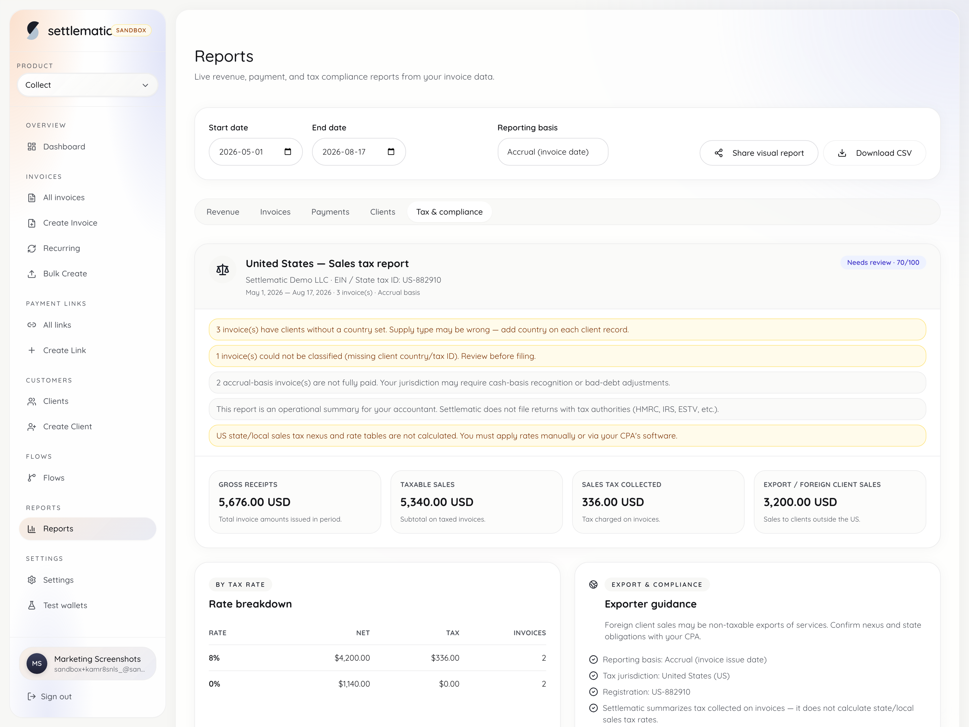 Settlematic Tax & compliance report for Settlematic Demo LLC showing gross receipts, taxable sales, rate breakdown, and filing readiness checks